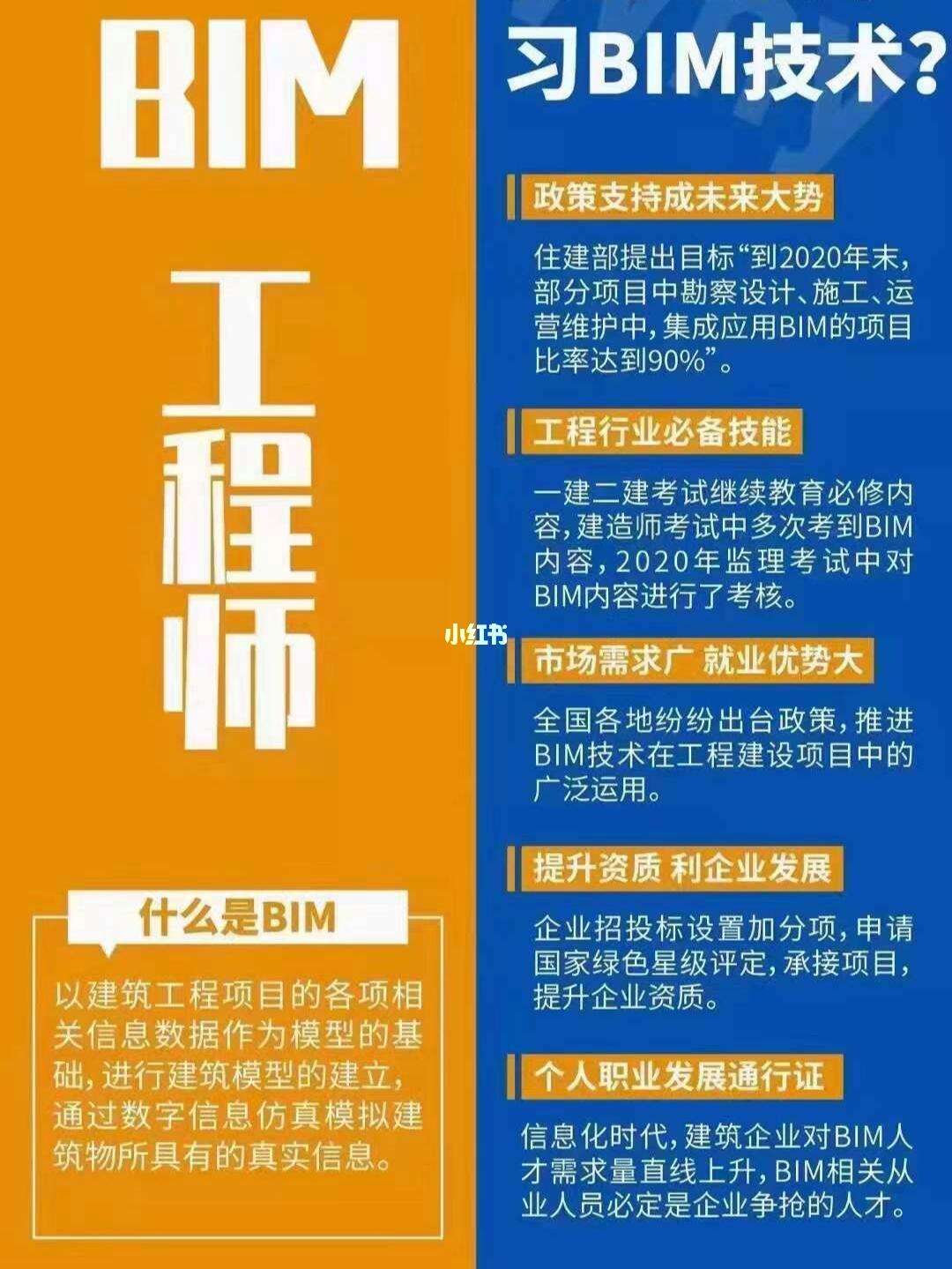 泰安裝配式bim工程師,bim+裝配式工程師招聘  第1張