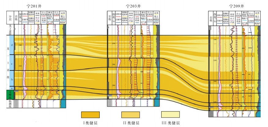 工程地質(zhì)條件有哪些,工程地質(zhì)條件  第2張