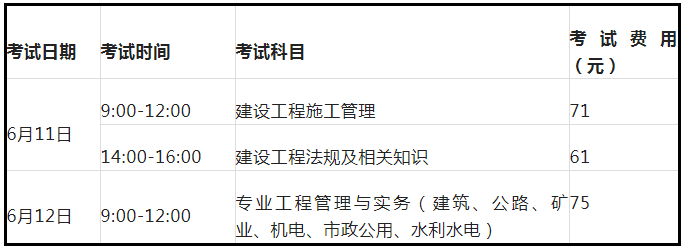 全國(guó)二級(jí)建造師考試題目,二級(jí)建造師考試題目及答案百度文庫(kù)  第2張