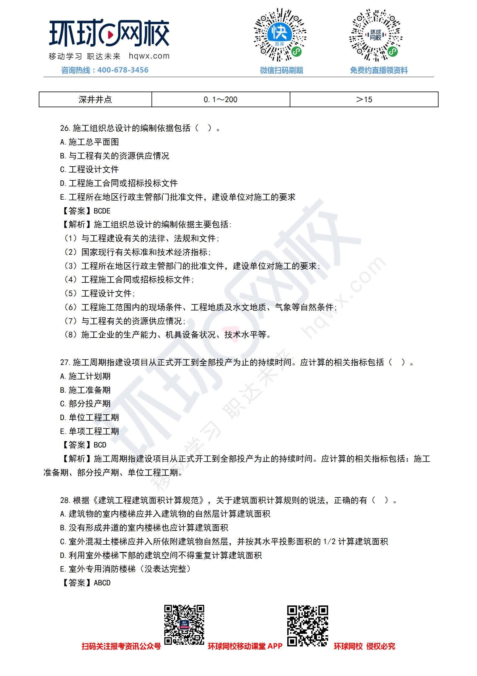 江蘇二級(jí)造價(jià)工程師什么時(shí)候可以注冊(cè)江蘇省二級(jí)造價(jià)工程師職業(yè)資格考試實(shí)施辦法試行  第1張