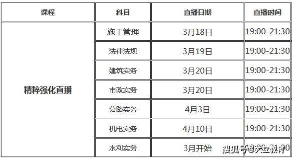 深圳二級(jí)建造師深圳二級(jí)建造師成績(jī)公布時(shí)間  第1張