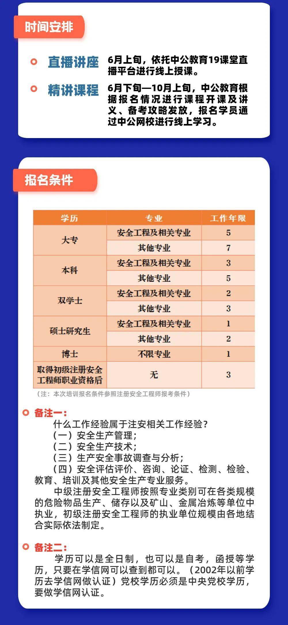 陜西注冊安全工程師準(zhǔn)考證陜西注冊安全工程師準(zhǔn)考證打印官網(wǎng)  第2張