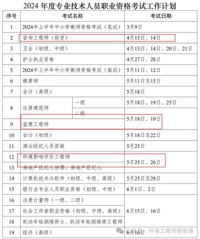 注冊(cè)監(jiān)理工程師考試時(shí)間2024報(bào)名時(shí)間,全國注冊(cè)監(jiān)理工程師考試時(shí)間  第2張