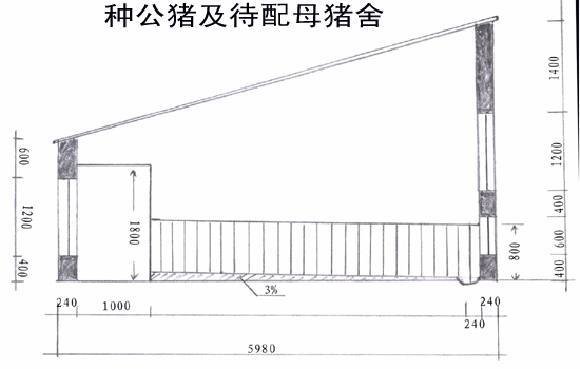 豬圈設計圖農(nóng)村私人豬圈設計圖  第2張