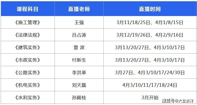 市政二級建造師報考時間,市政二級建造師什么時候考試  第1張