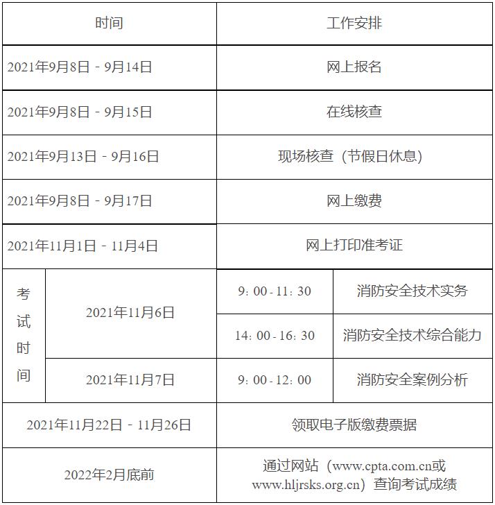 消防工程師報考官網(wǎng)報名消防工程師報考官網(wǎng)  第1張