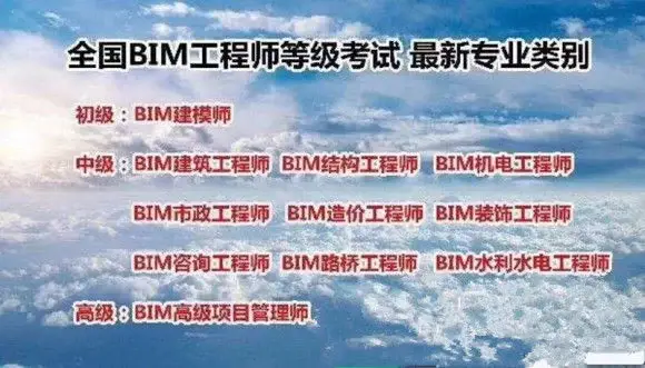 bim二級工程師證書有用嗎bim二級工程師的工資  第1張