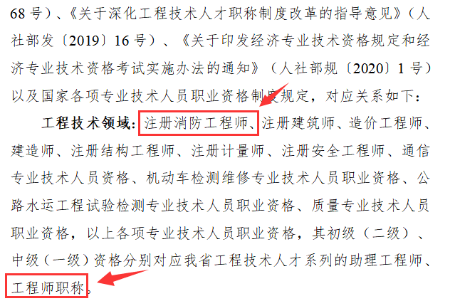 消防檢測資質(zhì)需要幾個注冊消防消防檢測公司需要結(jié)構(gòu)工程師  第1張