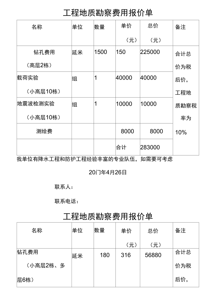 二級(jí)造價(jià)工程師報(bào)名需要什么資料二級(jí)造價(jià)工程師報(bào)名費(fèi)用  第1張