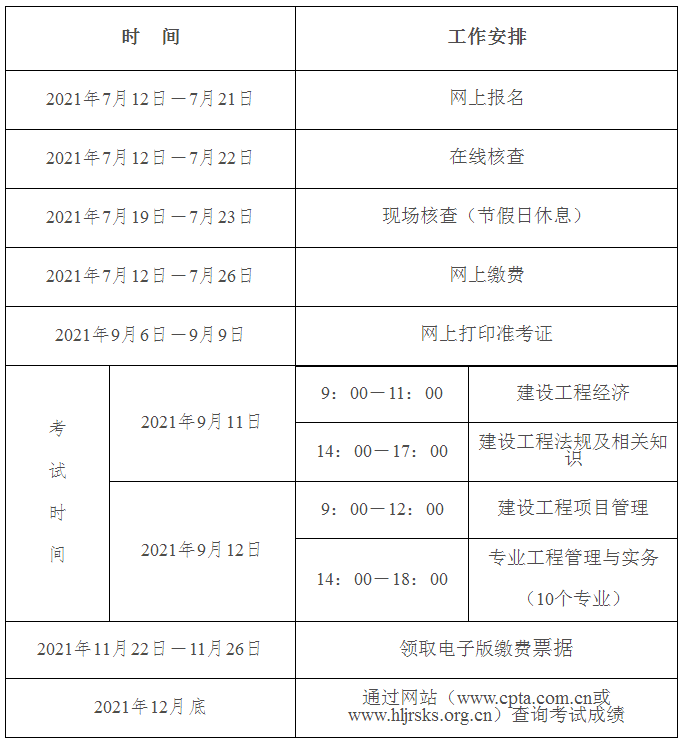 廣西一級建造師報考時間廣西一級建造師什么時候報名  第1張