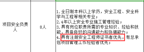 二級結(jié)構(gòu)工程師含金量二級結(jié)構(gòu)工程師報考條件是什么  第1張