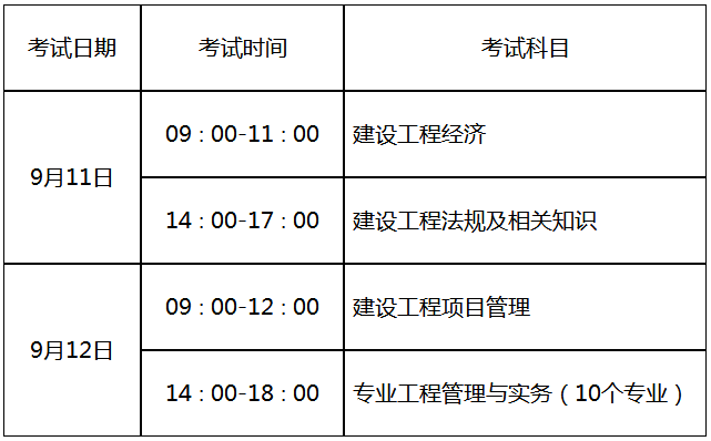 浙江省一級(jí)建造師考試時(shí)間2020,浙江省一級(jí)建造師什么時(shí)候考試  第2張