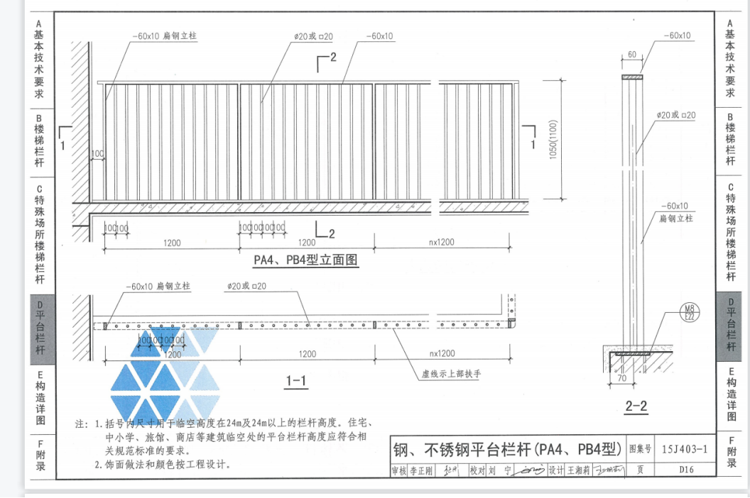 15j4031不銹鋼欄桿圖集欄桿圖集  第1張