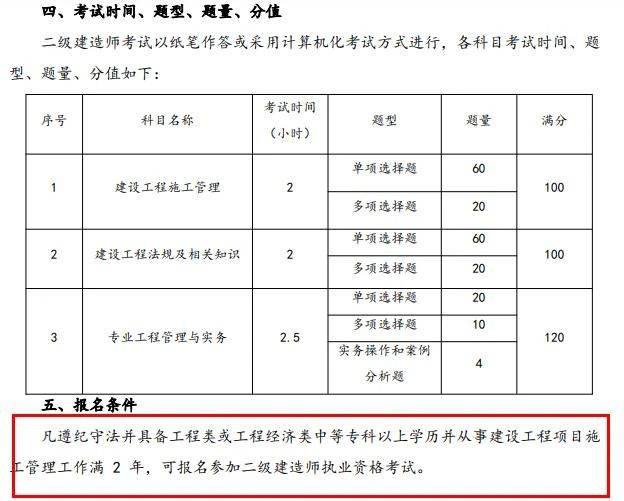 2021年二級(jí)建造師電子版教材全科目pdf下載簡(jiǎn)書,二級(jí)建造師考試用書電子版  第1張