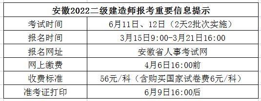 二級(jí)建造師每年報(bào)名時(shí)間一樣嗎二級(jí)建造師每年報(bào)名時(shí)間  第1張