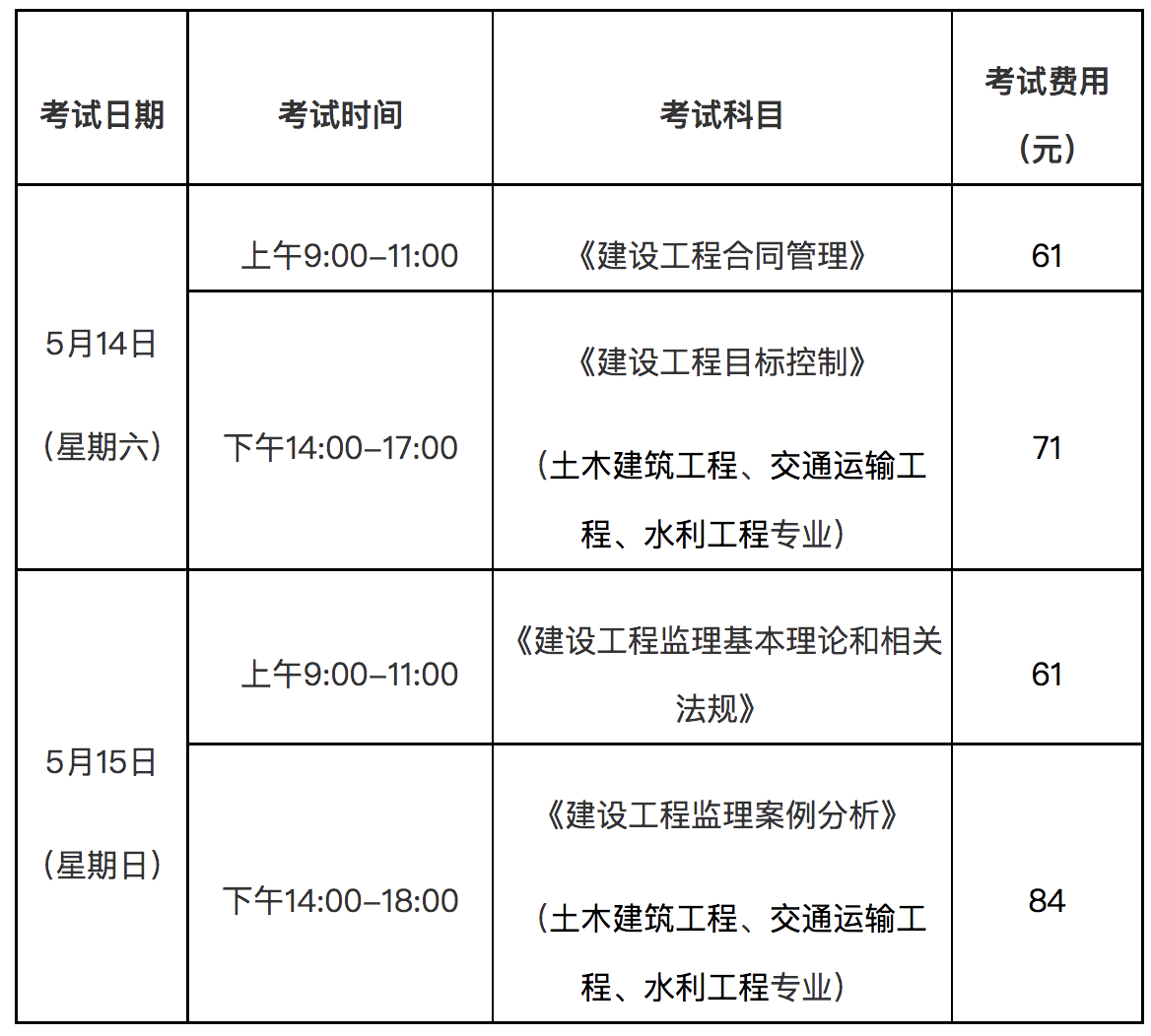 黑龍江監(jiān)理工程師考試報名黑龍江監(jiān)理工程師考試報名網(wǎng)站  第1張