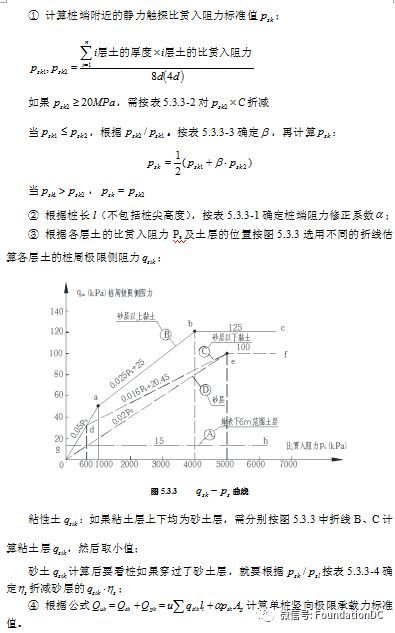 巖土工程師基礎(chǔ)課題型巖土工程師基礎(chǔ)課報(bào)考條件  第1張