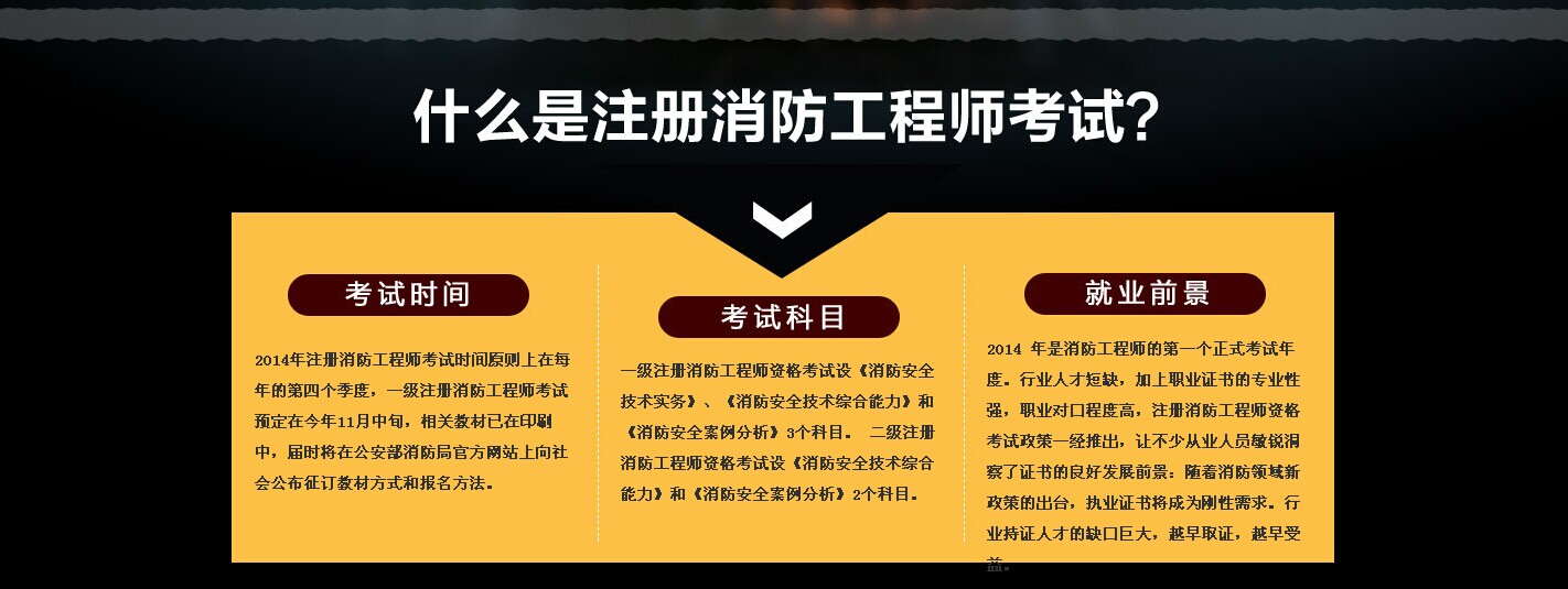 考消防工程師的難度有多大考消防工程師難考嗎  第2張