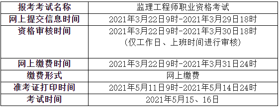 2021年監(jiān)理工程師考試時(shí)間安排2021年監(jiān)理工程師考試時(shí)間一覽表  第1張