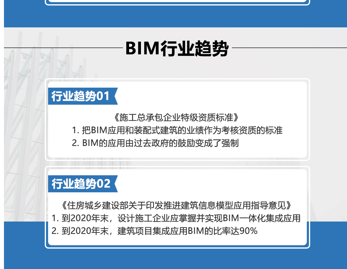 bim工程師測試官網(wǎng)查詢bim工程師測試官網(wǎng)  第2張