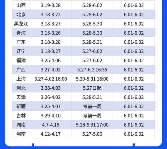 招聘二級建造師,招聘二級建造師各專業(yè)人員  第1張