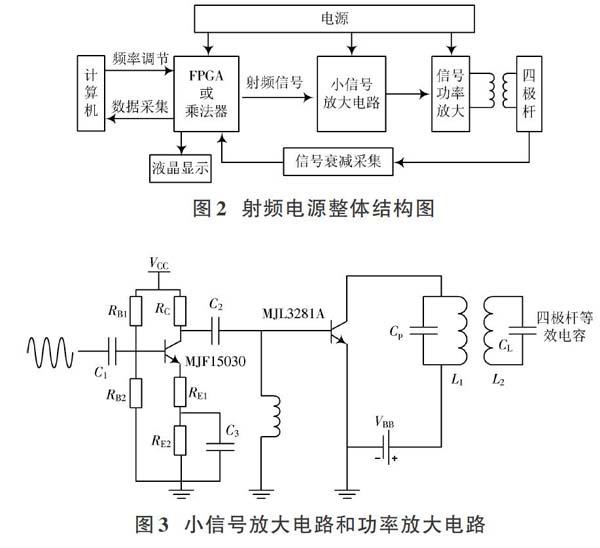 高壓電源設(shè)計(jì)高壓電源設(shè)計(jì)圖  第1張