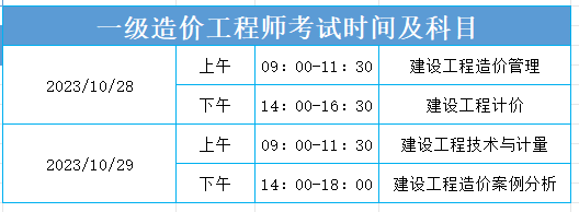 上海造價(jià)工程師準(zhǔn)考證打印,上海造價(jià)工程師準(zhǔn)考證打印時(shí)間查詢(xún)  第2張