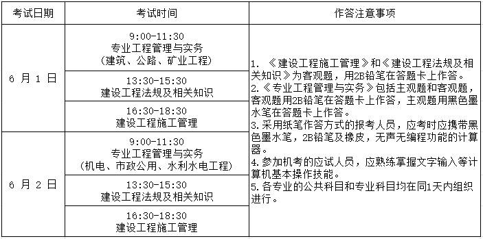 二級(jí)建造師報(bào)名時(shí)間2024年官網(wǎng)二級(jí)建造師都考什么科目  第2張