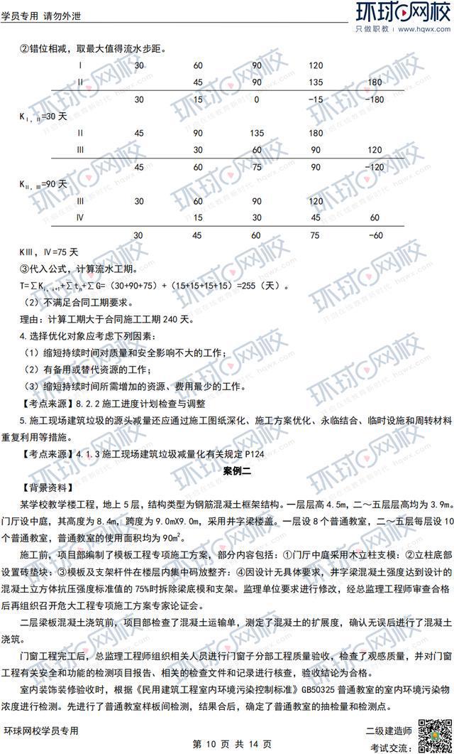 二級(jí)建造師買二級(jí)建造師買房有補(bǔ)貼嗎  第2張