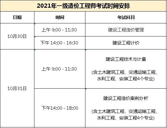 造價工程師報名時間考試時間,2021年造價工程師考試報名時間  第1張