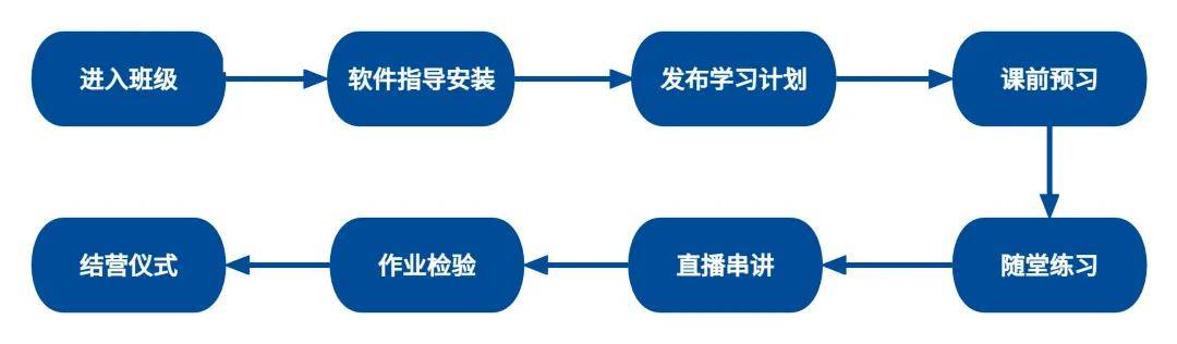 bim機(jī)電工程師年薪,bim機(jī)電工程師年薪一般多少  第1張