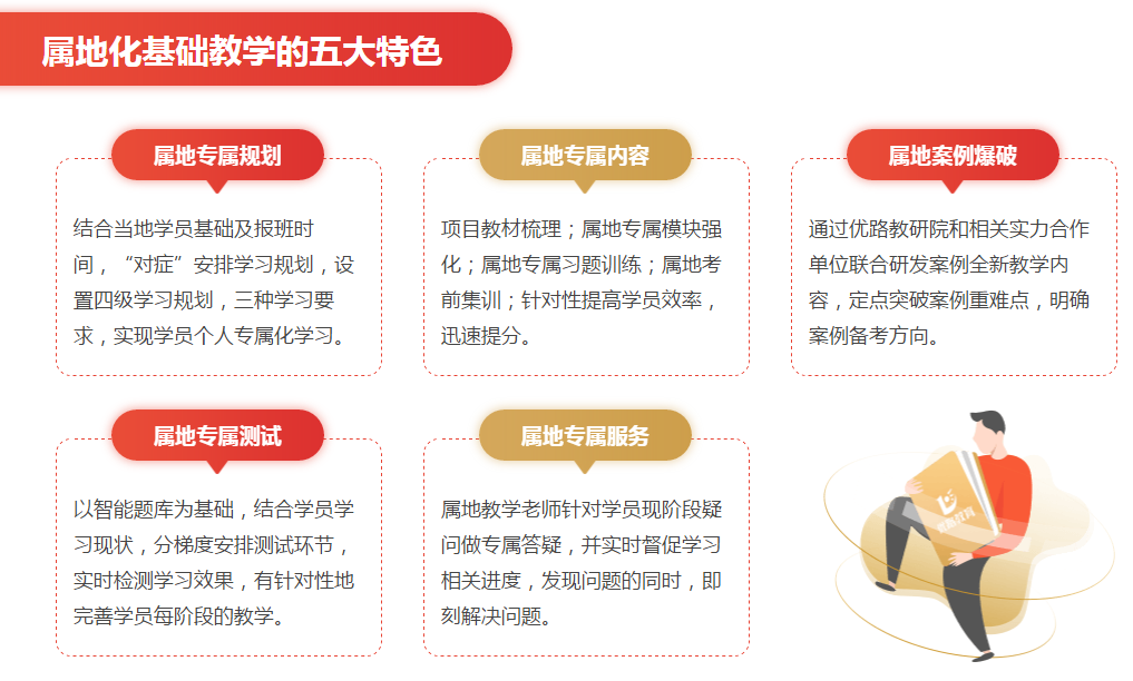 消防工程師證有用么消防工程師證有用不  第1張