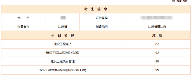 一級建造師建筑考多少分算過一級建造師建筑考多少  第1張