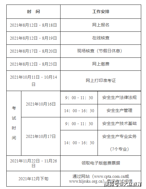 初級注冊安全工程師考試時(shí)間初級注冊安全工程師考試時(shí)間上海  第1張