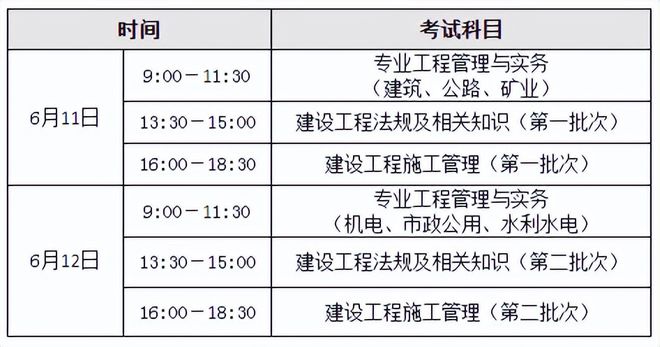 二級(jí)建造師考試時(shí)間表,二級(jí)建造師考試時(shí)間表2021  第2張