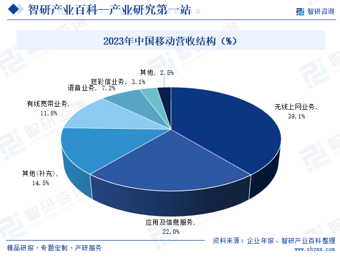 消費級結構工程師消費級結構工程師招聘  第2張