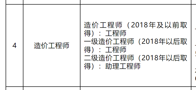 一級(jí)建造師證書(shū)查詢網(wǎng)站一級(jí)建造師證書(shū)查詢網(wǎng)  第1張