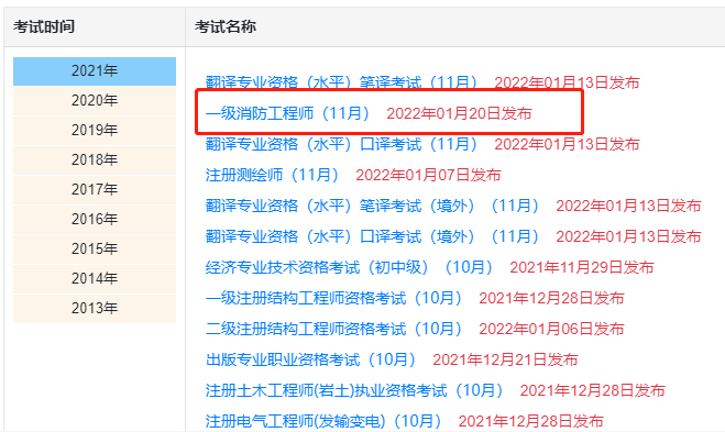 消防工程師成績(jī)有效期,消防工程師成績(jī)保留幾年  第1張