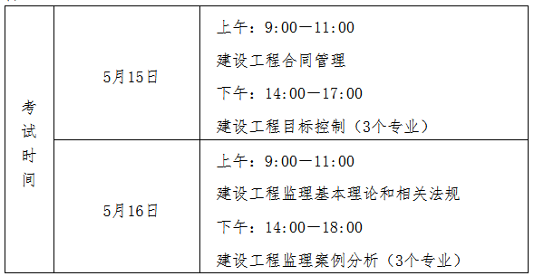 2021注冊(cè)監(jiān)理工程師考試報(bào)名,2021注冊(cè)監(jiān)理工程師報(bào)考  第1張