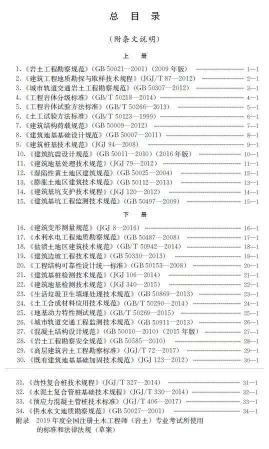 注冊巖土工程師閱卷2020,注冊巖土工程師閱卷嚴(yán)格嗎  第2張