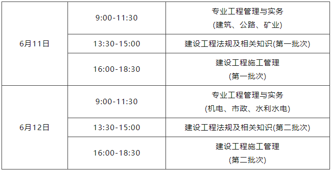 機電二級建造師報名費機電二級建造師報名費用  第2張