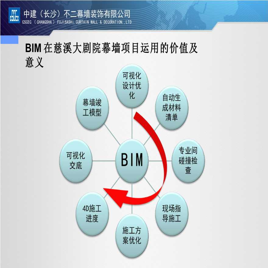 紹興幕墻bim工程師紹興幕墻bim工程師招聘信息  第2張