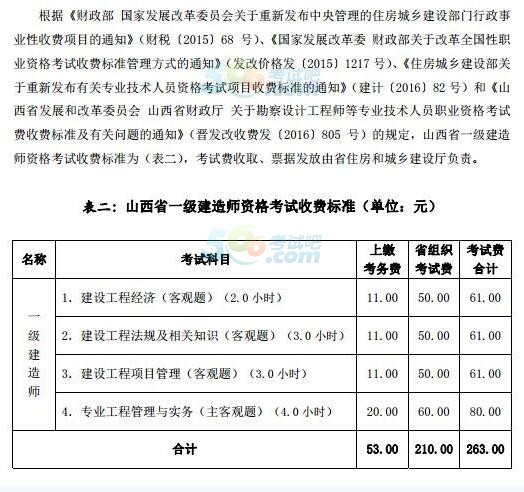 2021年一級建造師網(wǎng)上報(bào)名,一級建造師網(wǎng)上繳費(fèi)時(shí)間  第1張