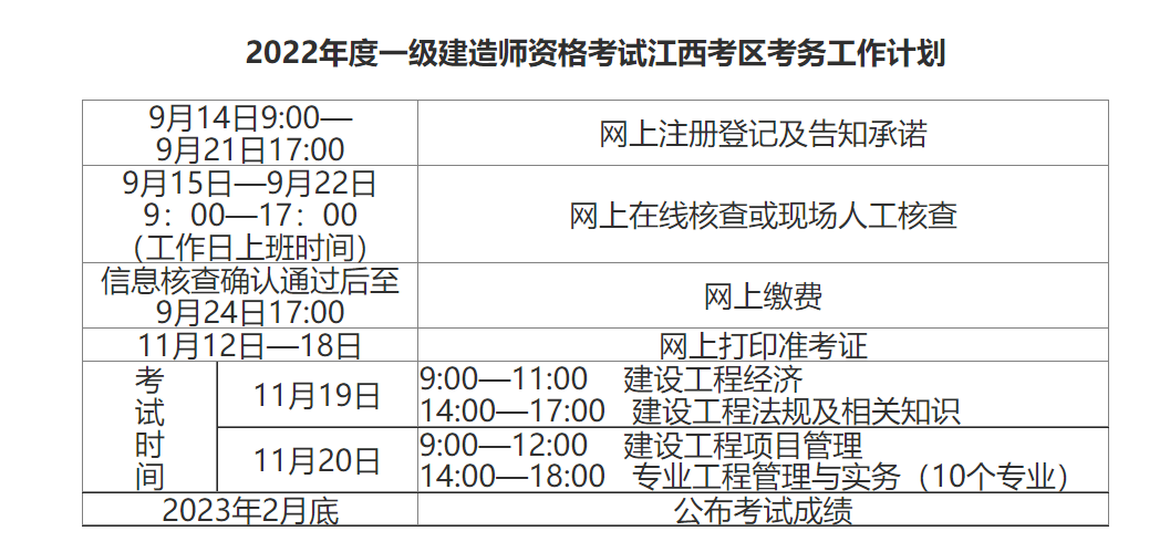 一級建造師證書領(lǐng)取時間一級建造師證書領(lǐng)取時間查詢  第1張