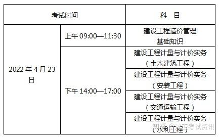 2022年二級結(jié)構工程師價格最新行情2020年二級結(jié)構工程師考試時間和考試科目  第1張