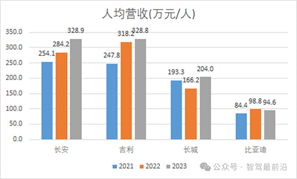 北京結(jié)構(gòu)工程師畢業(yè)收入多少北京結(jié)構(gòu)工程師畢業(yè)收入  第1張