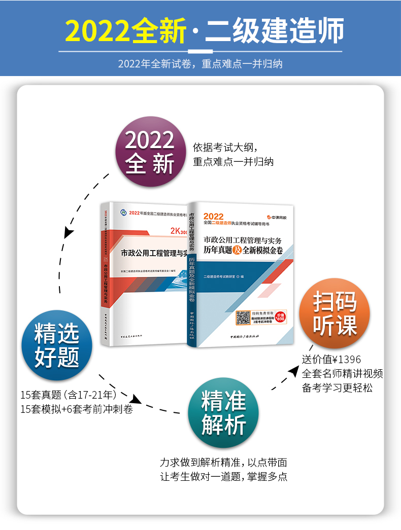 國(guó)家二級(jí)建造師教材下載2021年二級(jí)建造師教材電子版免費(fèi)下載  第2張