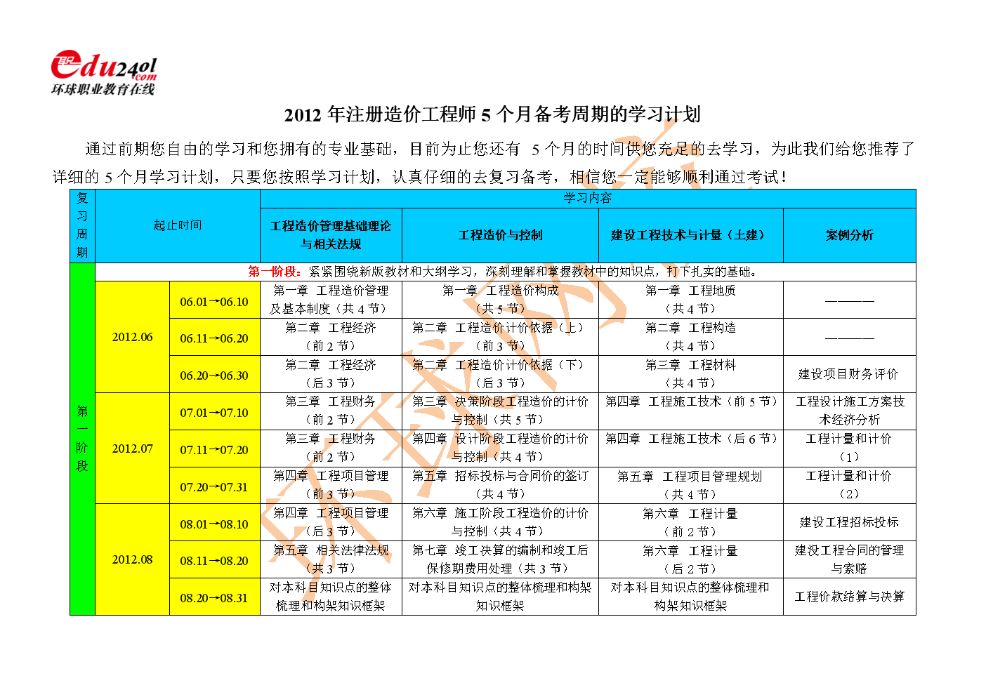 2012造價(jià)工程師報(bào)名時(shí)間,造價(jià)工程師報(bào)名時(shí)間2023年考試時(shí)間  第1張