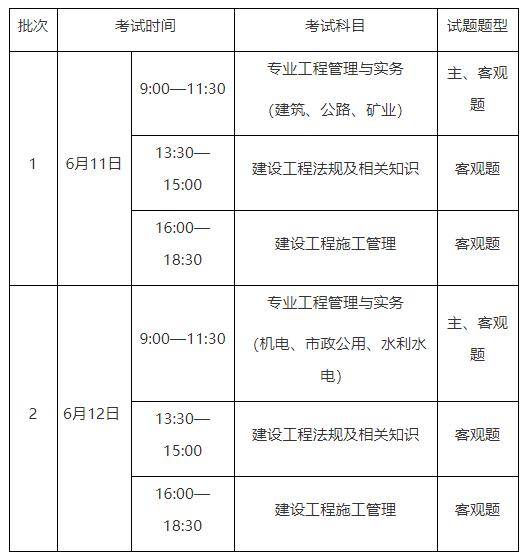 市政二級建造師考試重點整理,市政二級建造師考試科目  第1張