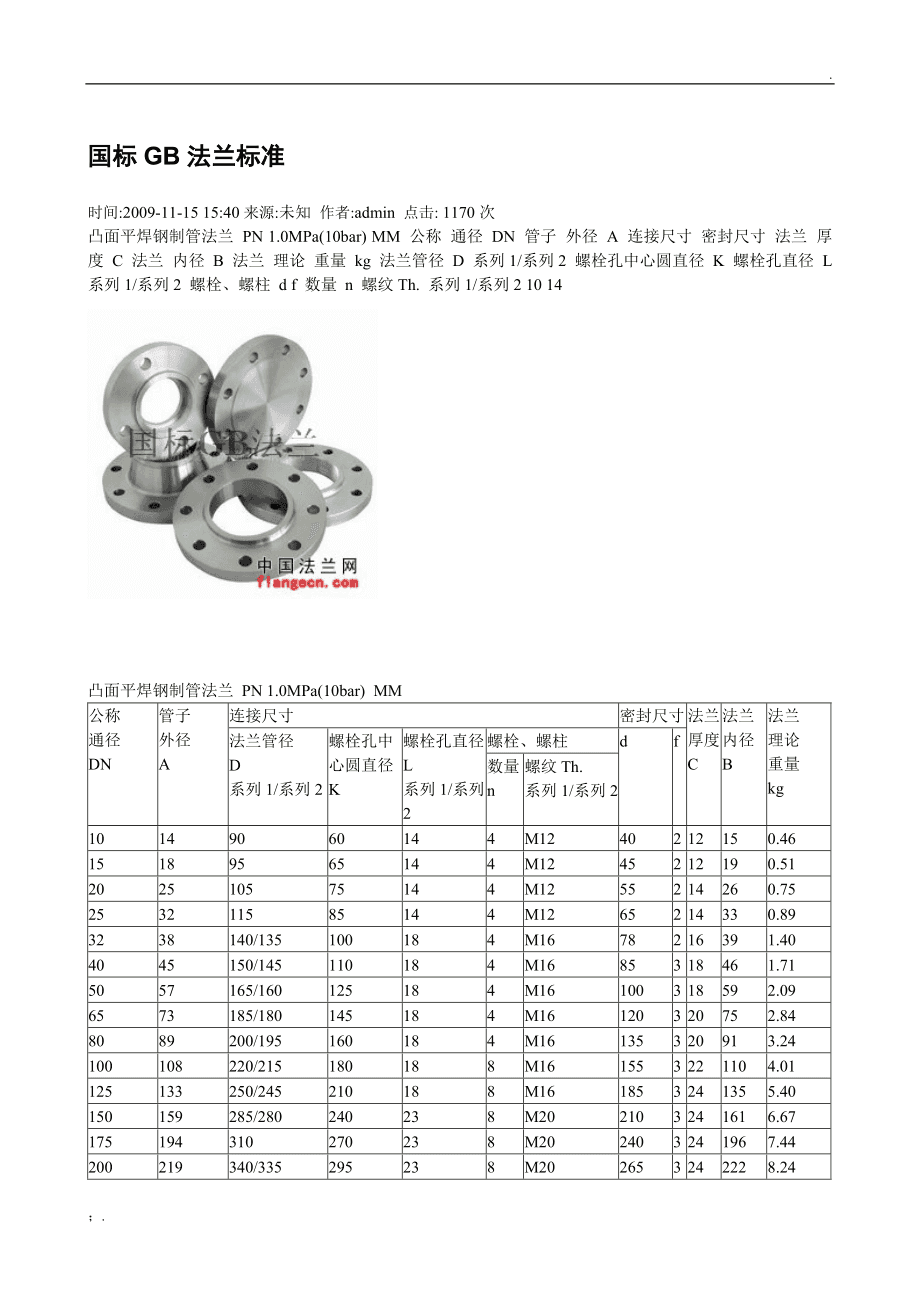 法蘭標(biāo)準(zhǔn)查詢軟件,法蘭標(biāo)準(zhǔn)下載  第1張